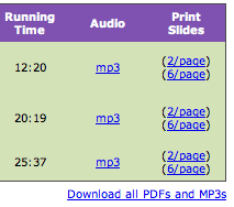Snapshot of all PDFs and MP3s link