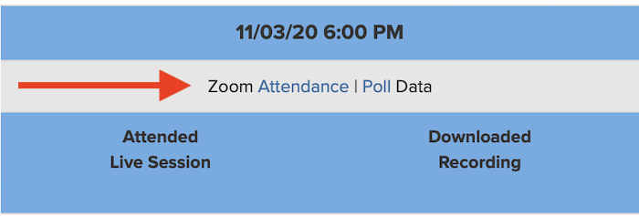 Location of download of LiveTalk attendance and poll data