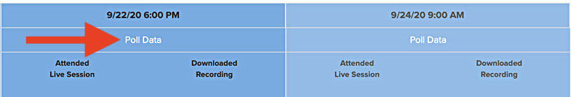 Location of download of LiveTalk poll data