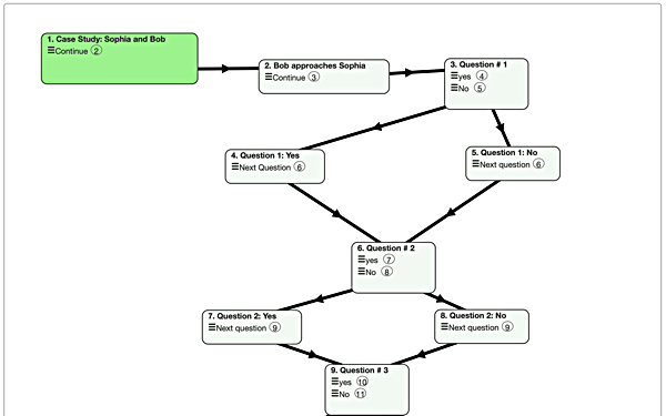 Screenshot of the new PathFinder editing UI