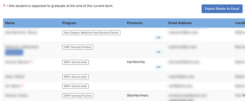 Degree program listing on the course roster